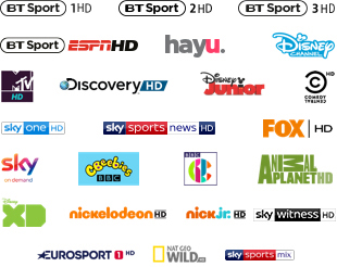 Channels Logos