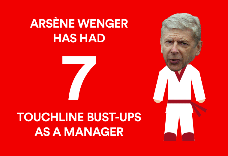 Stats Amazing