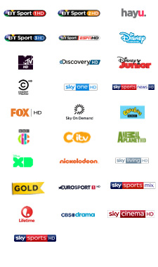 Channels Logos