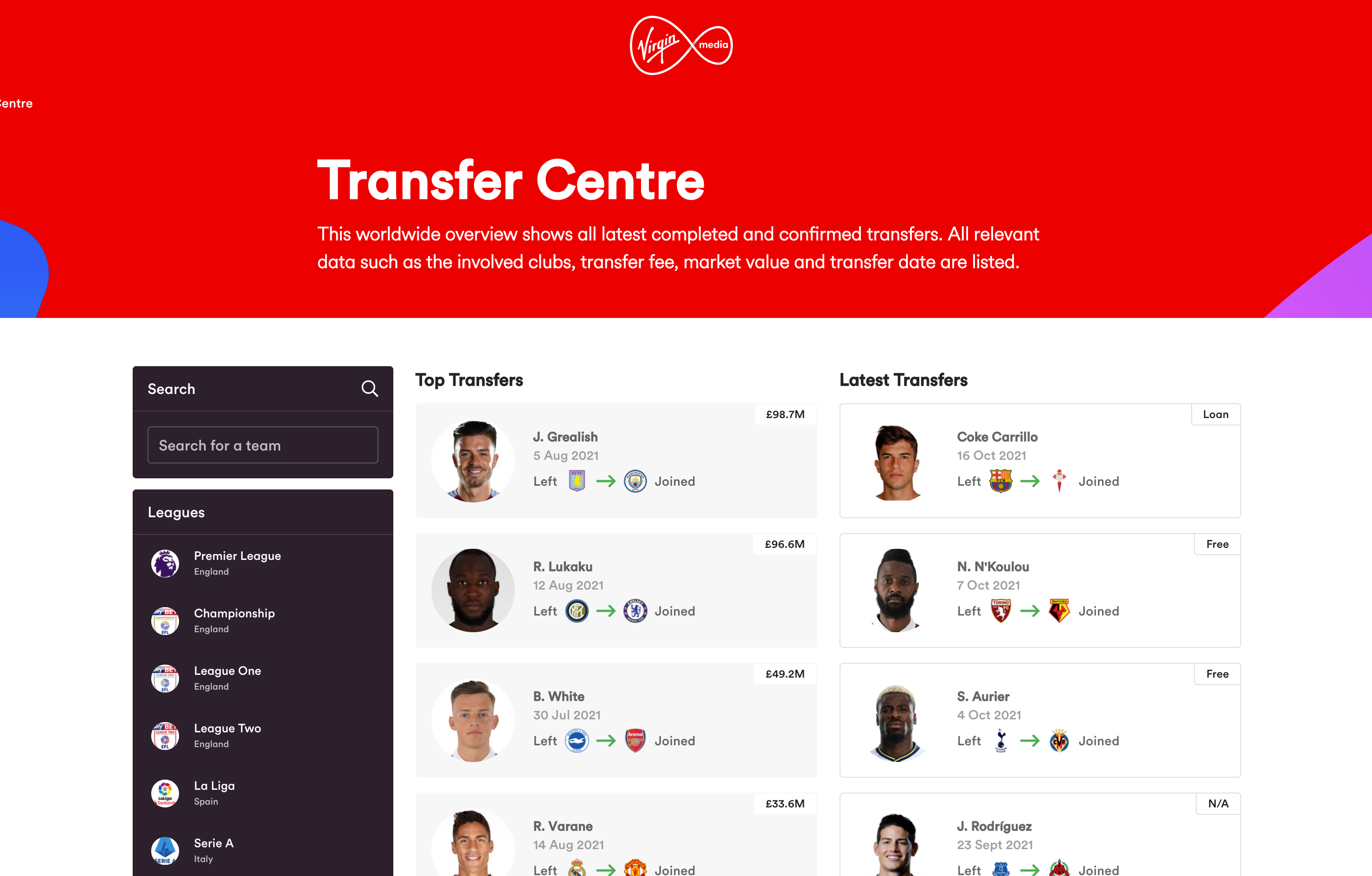 Football Transfer News Completed Signings And Loan Deals Virgin Media