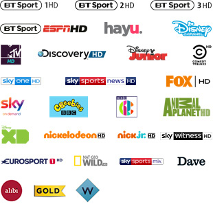 Channels Logos