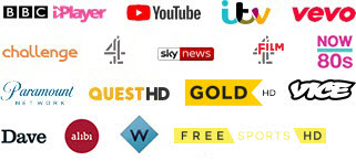 Channels Logos