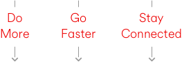 Enjoy all this with 5G