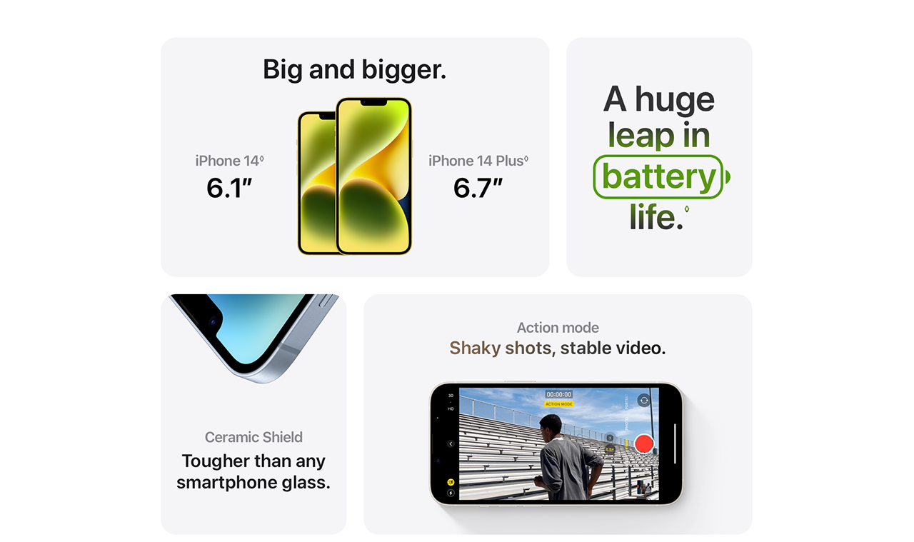 iPhone 14 and 14 Plus features