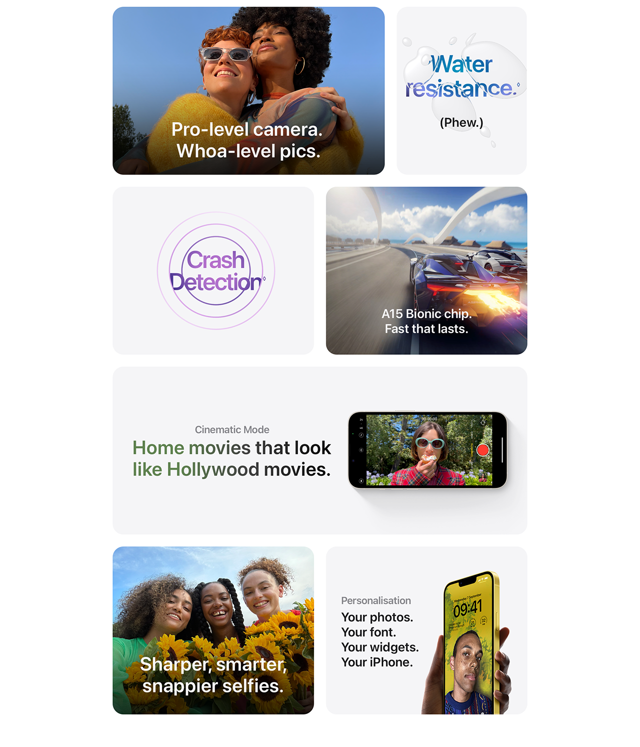 iPhone 14 and 14 Plus features