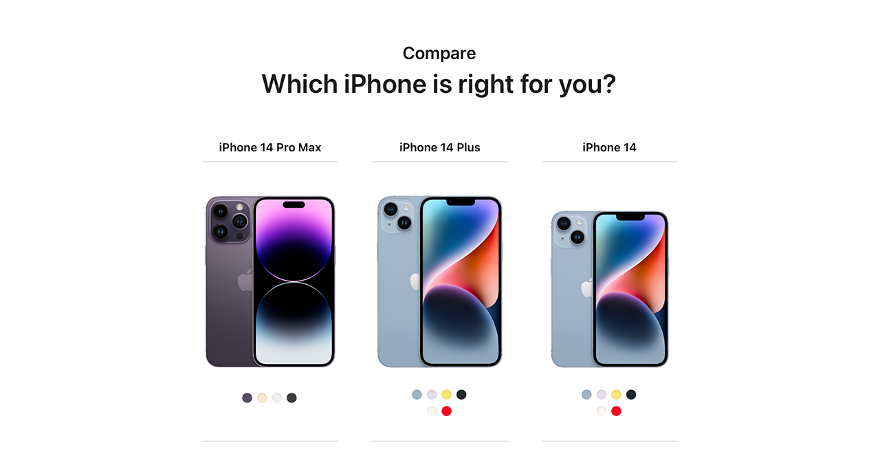 iPhone 14 and 14 Plus features