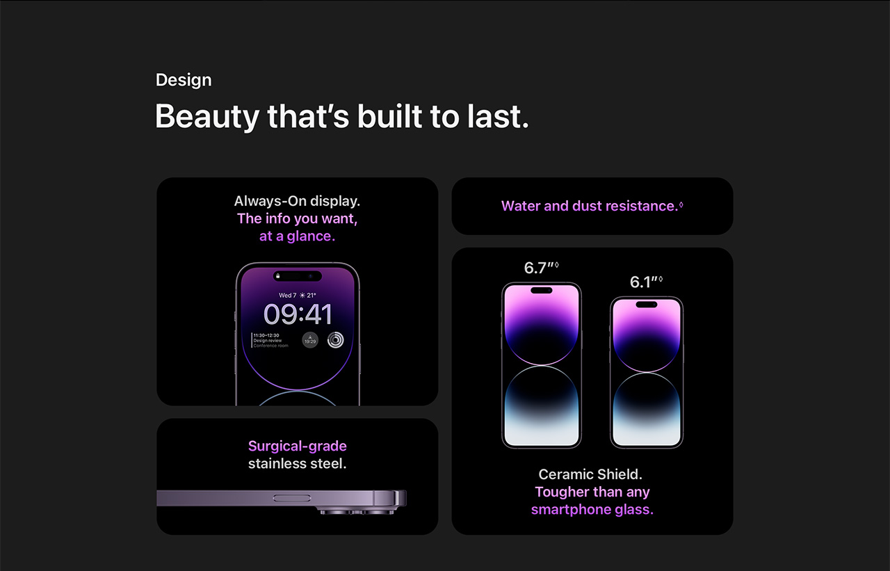 iPhone 14 and 14 Plus features