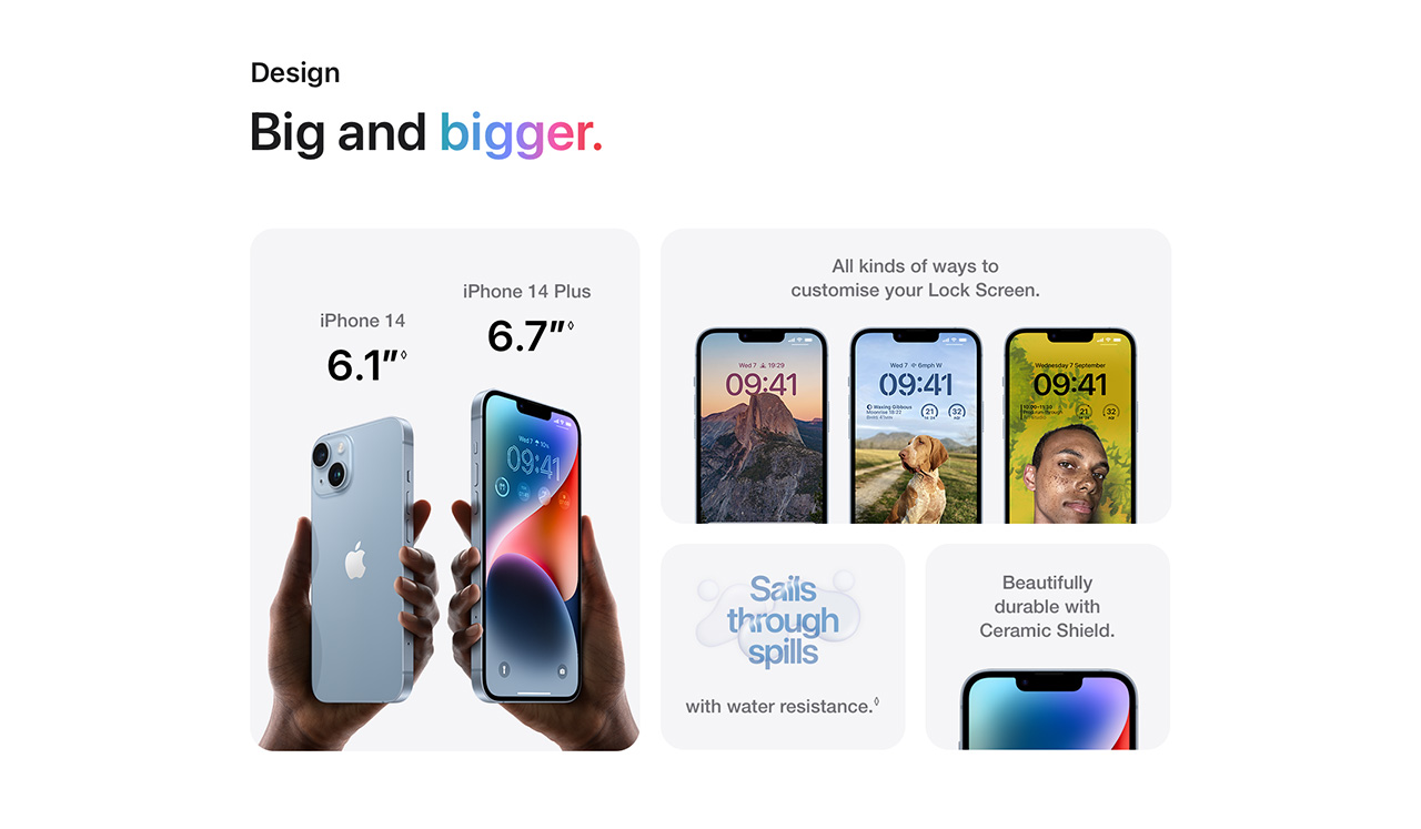 iPhone 14 and 14 Plus features