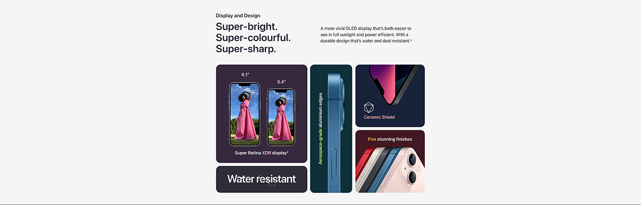 iPhone 13 and 13 mini features