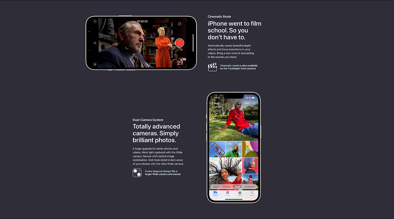 iPhone 13 and 13 mini features