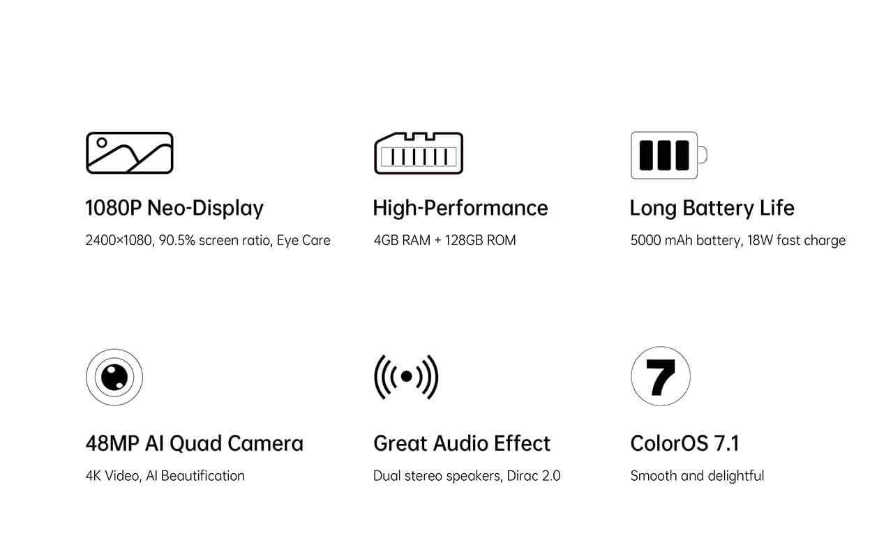 OPPO A72 features