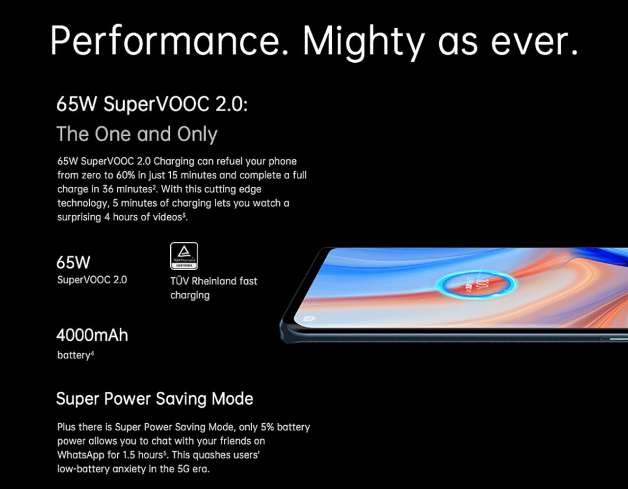 OPPO Reno4 Pro