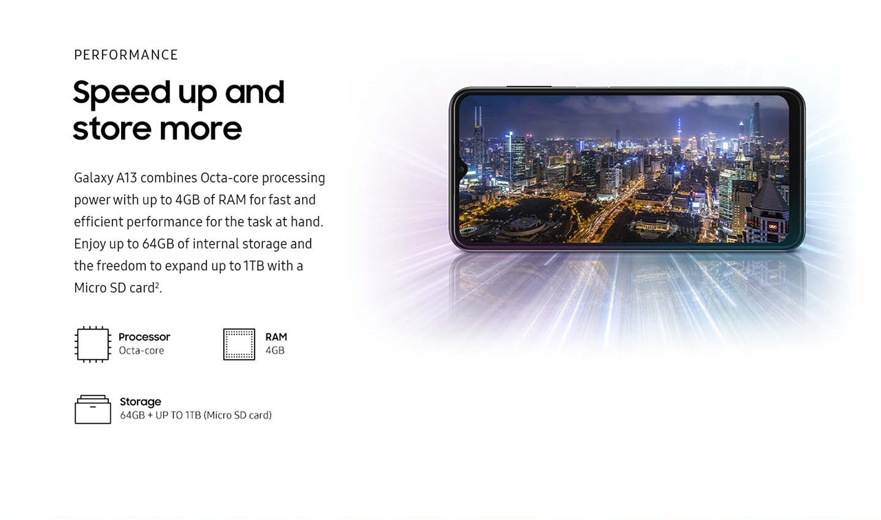 The Samsung Galaxy A13 5G
