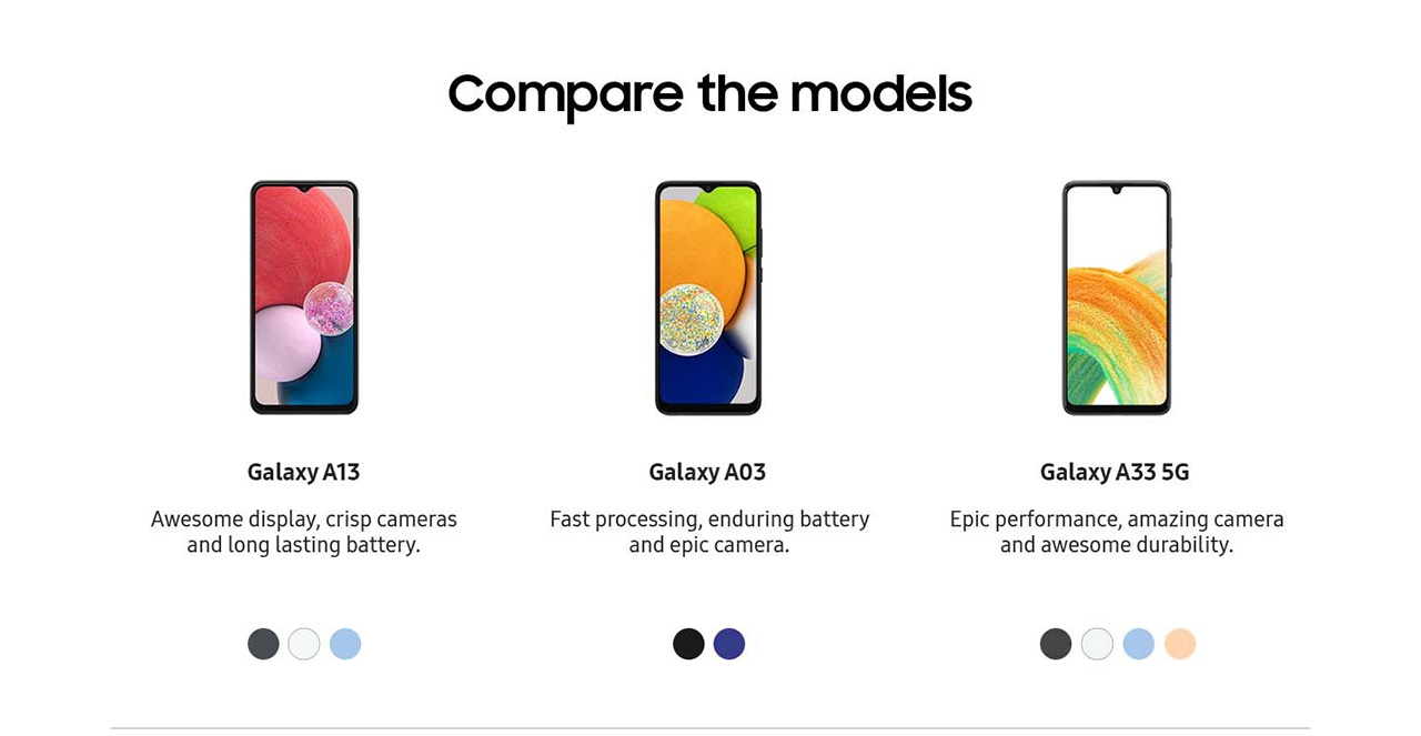 The Samsung Galaxy A13 5G