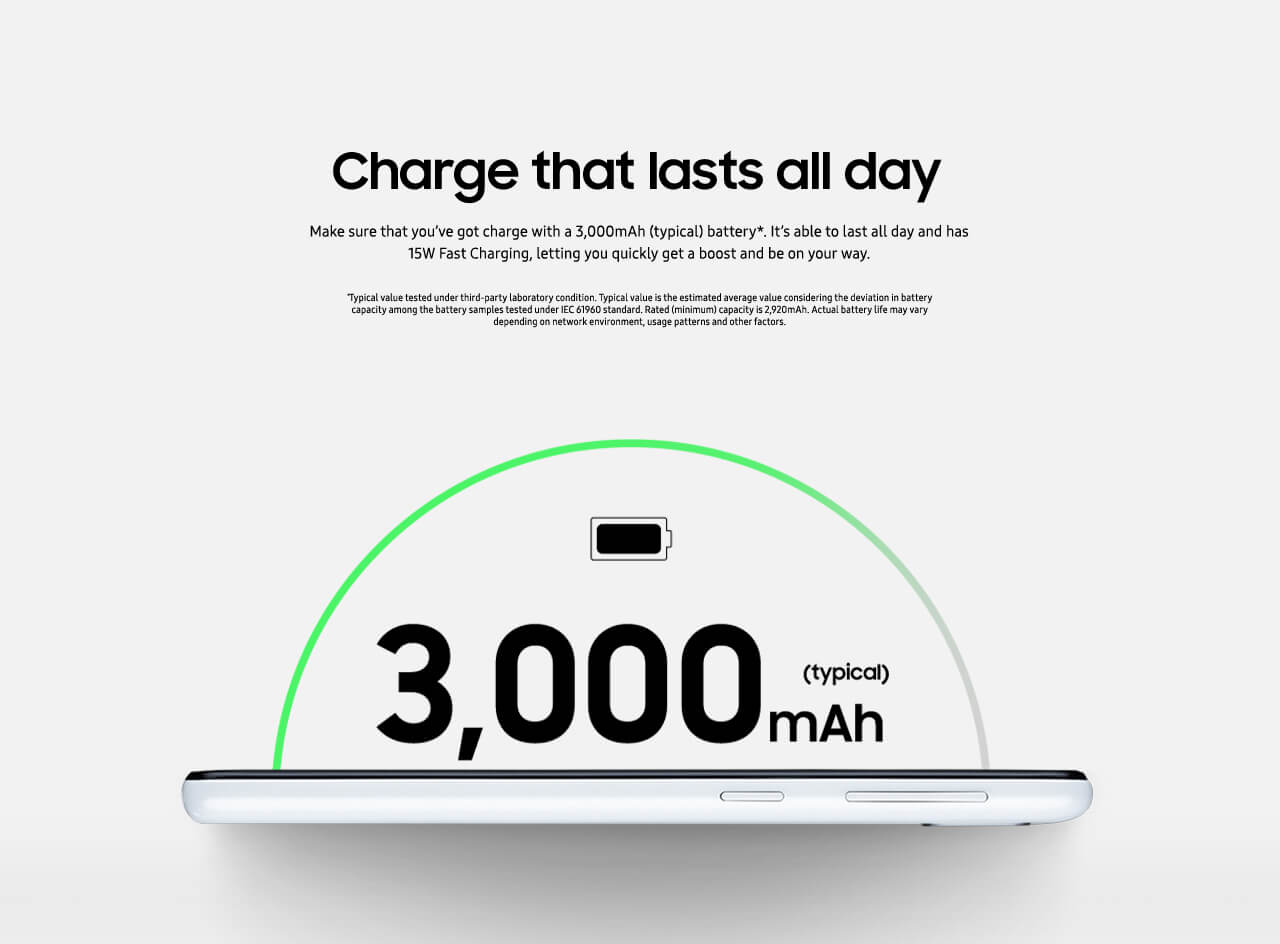 Galaxy A20e features