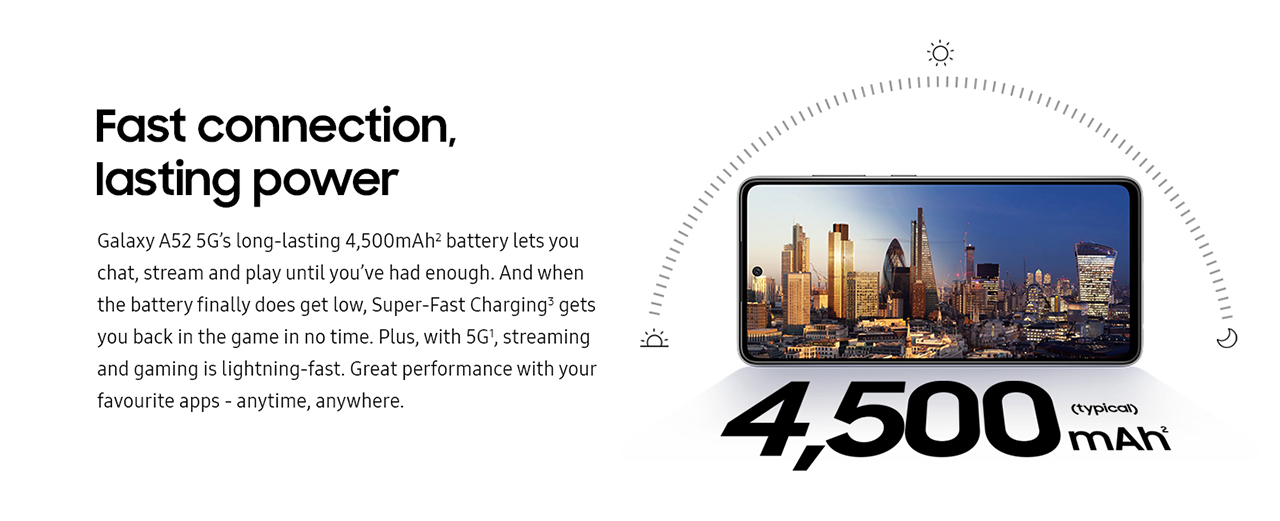Samsung Galaxy A52 5G