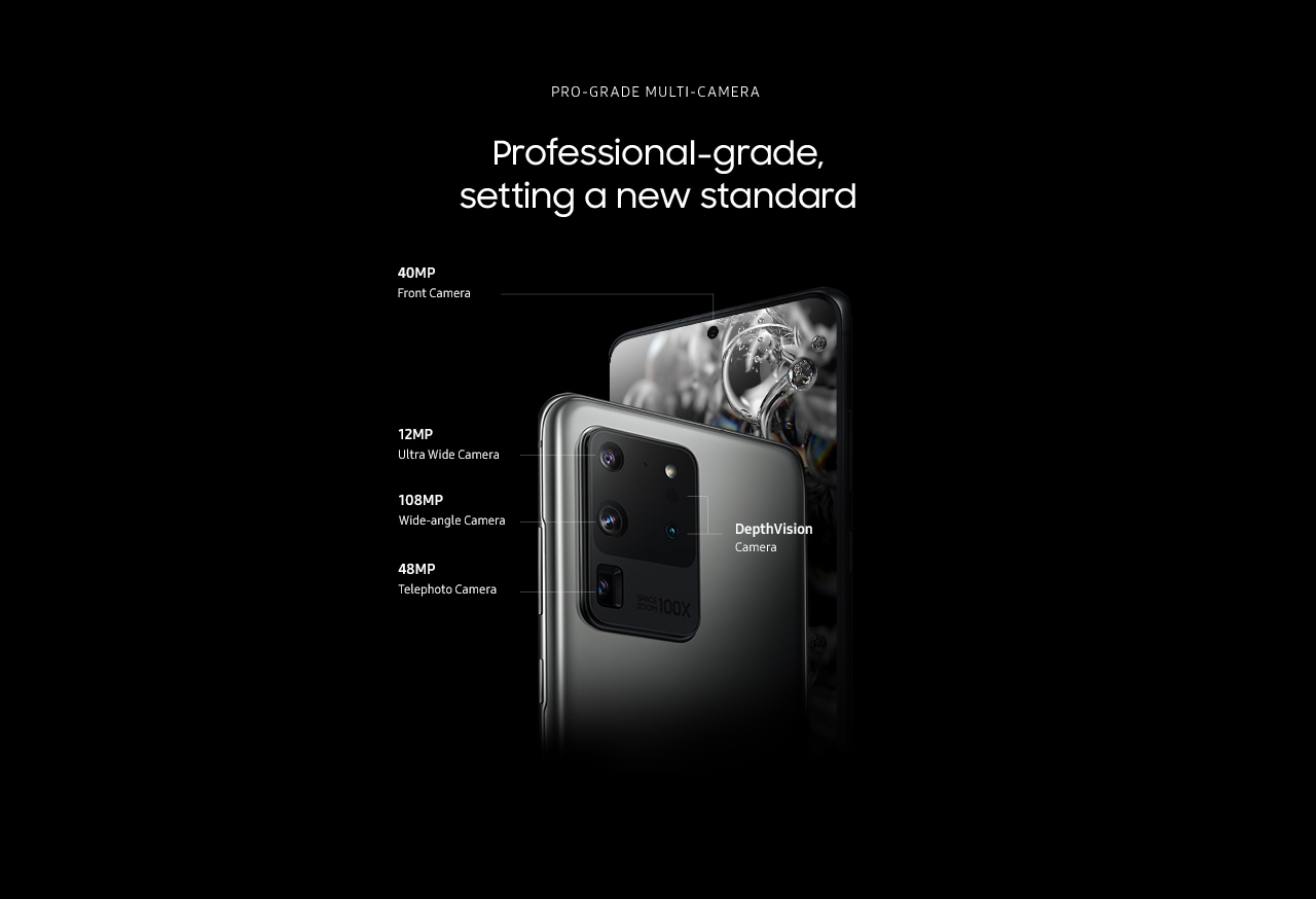 The Samsung Galaxy S20 Ultra