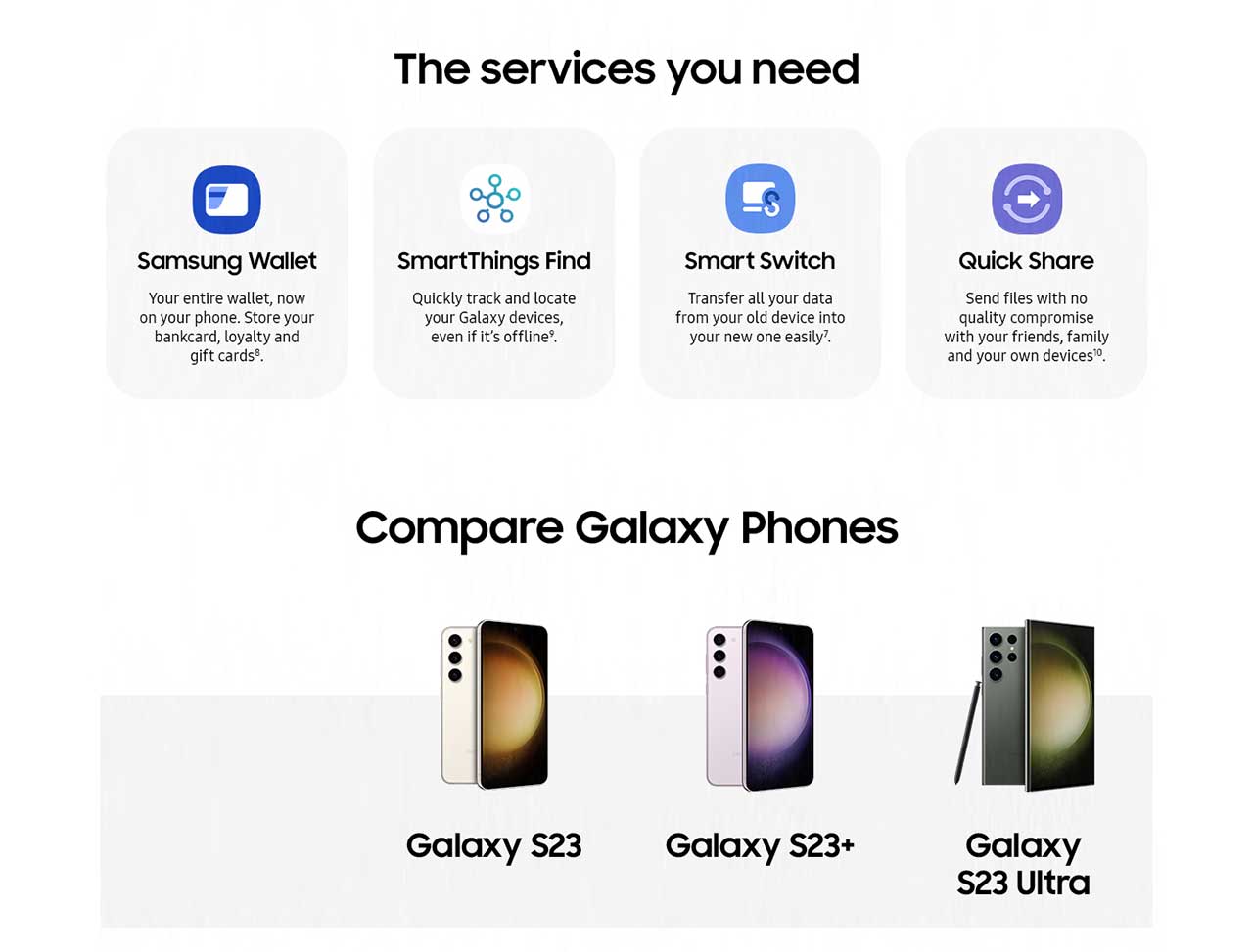 Samsung Galaxy S23 Ultra 5G
