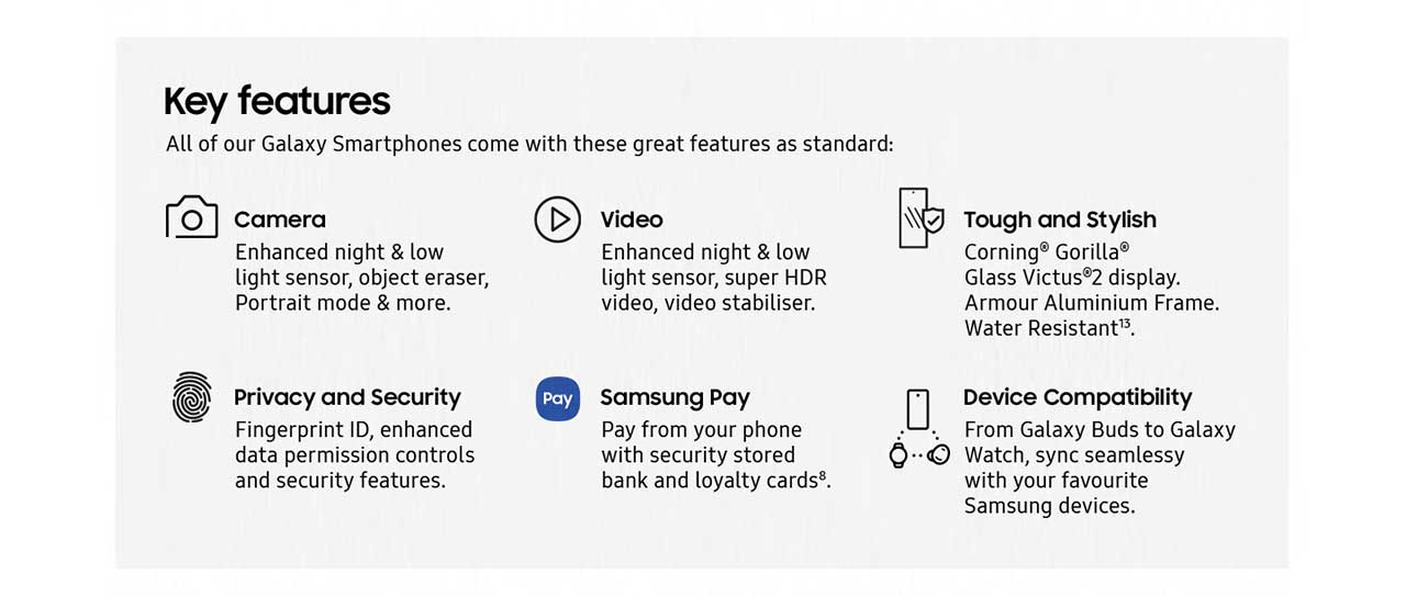Samsung Galaxy S23 Ultra 5G