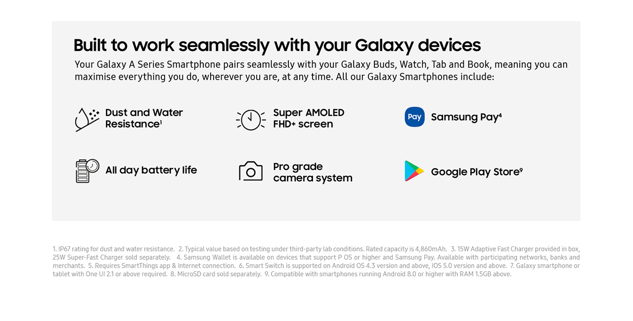 Samsung Galaxy A34 5G