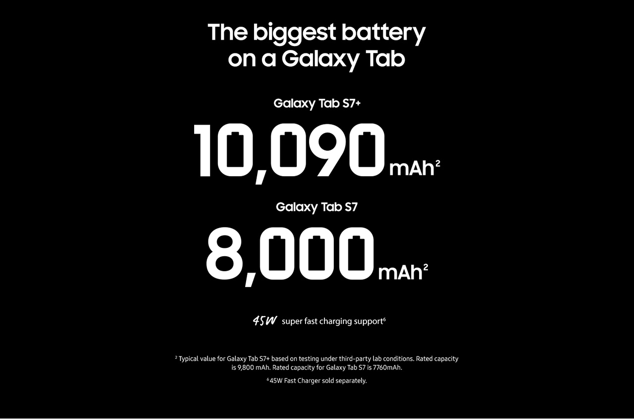 Galaxy Tab S7+ WiFi
