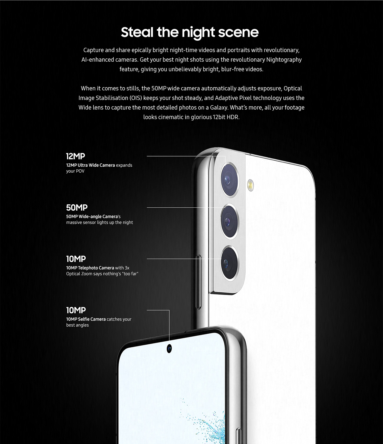 The Samsung Galaxy S21 Ultra