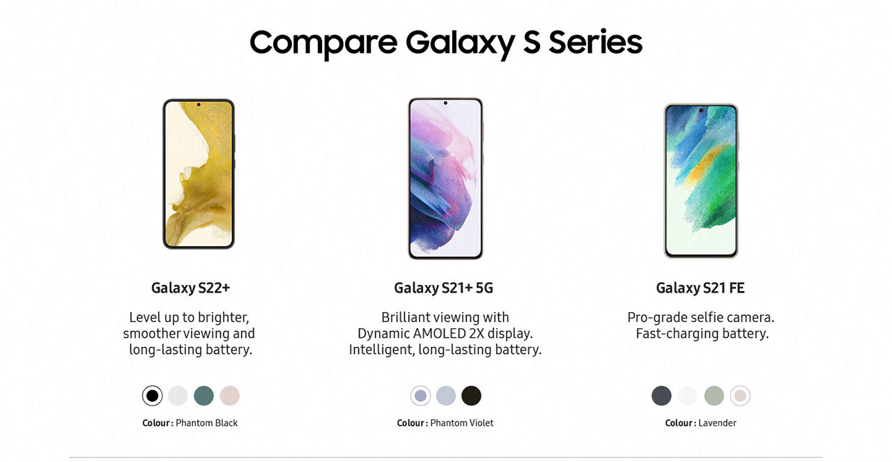 The Samsung Galaxy S21 Ultra