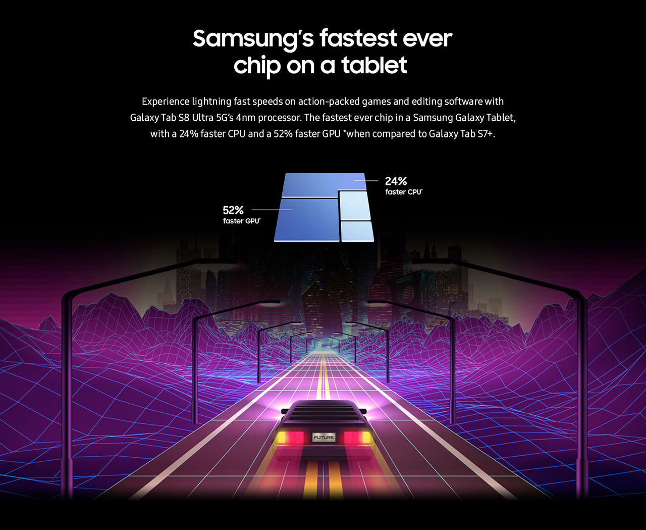 The Samsung Galaxy Tab S8 5G Ultra