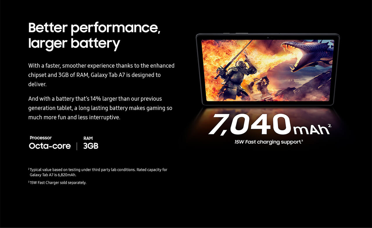 Samsung Galaxy Tab A7 10.4'' LTE