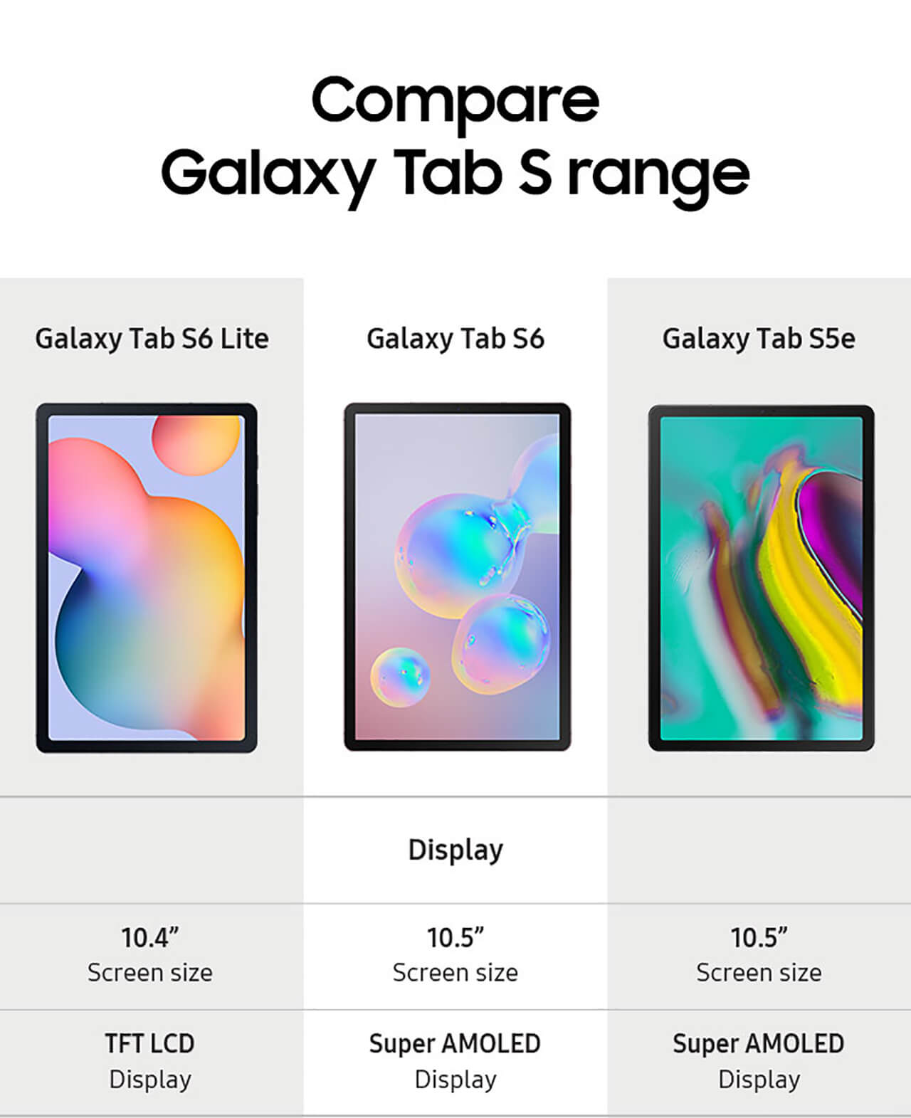 Samsung Galaxy Tab S6 Lite LTE