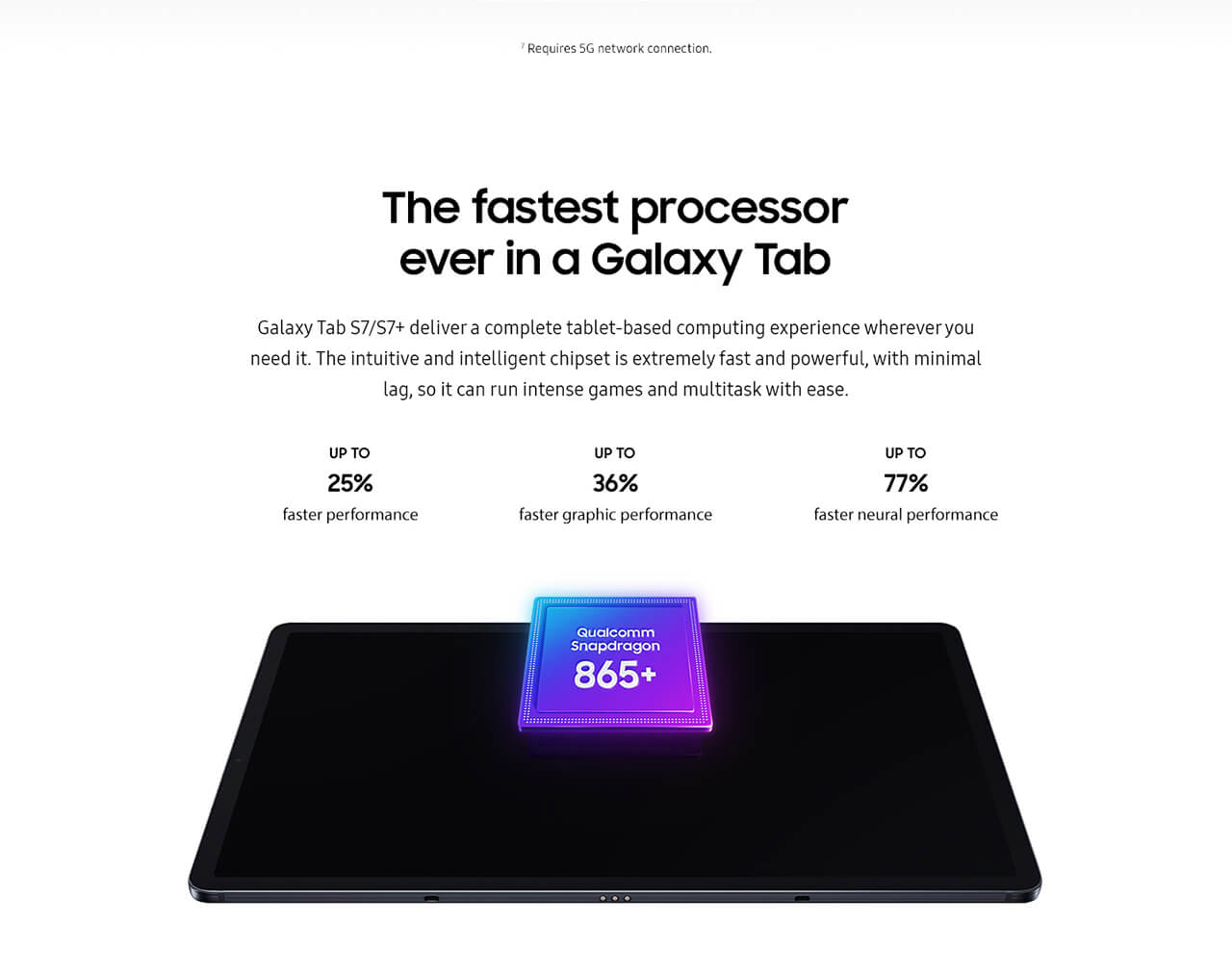 Samsung Galaxy Tab S7+