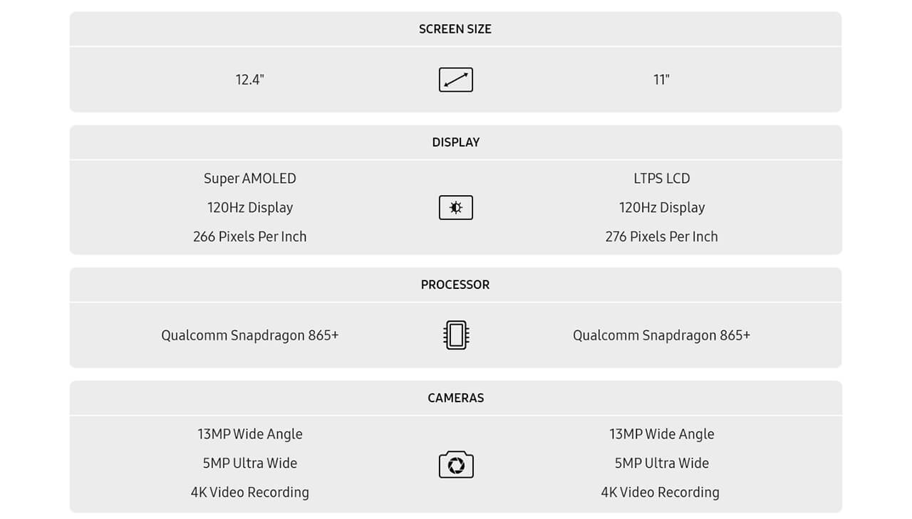 Samsung Galaxy Tab S7+