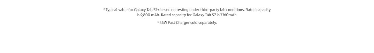 Samsung Galaxy Tab S7+