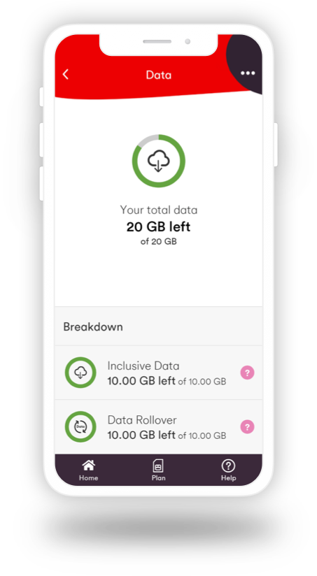 Data Rollover
