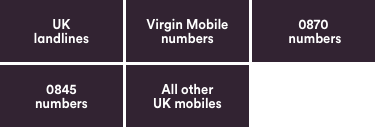 phone inclusive extras