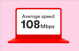 speed