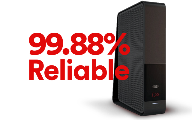 Virgin media internet