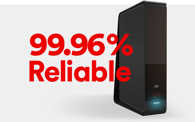 Virgin Media broadband 99.96% reliable