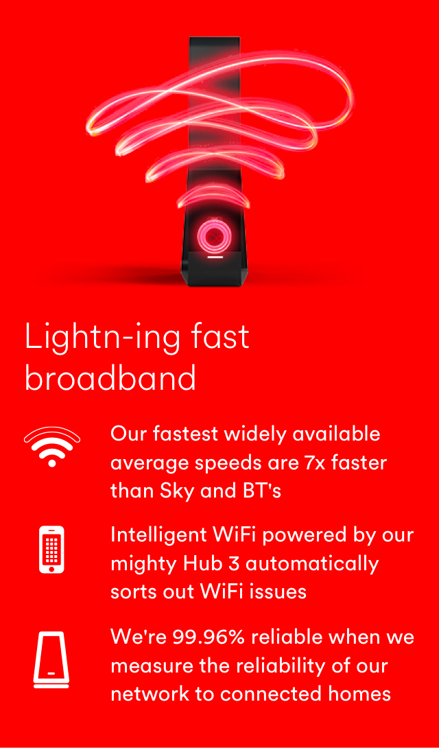 Lightning fast broadband