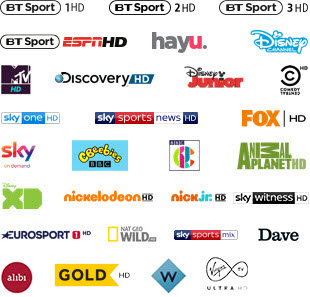 Channels Logos