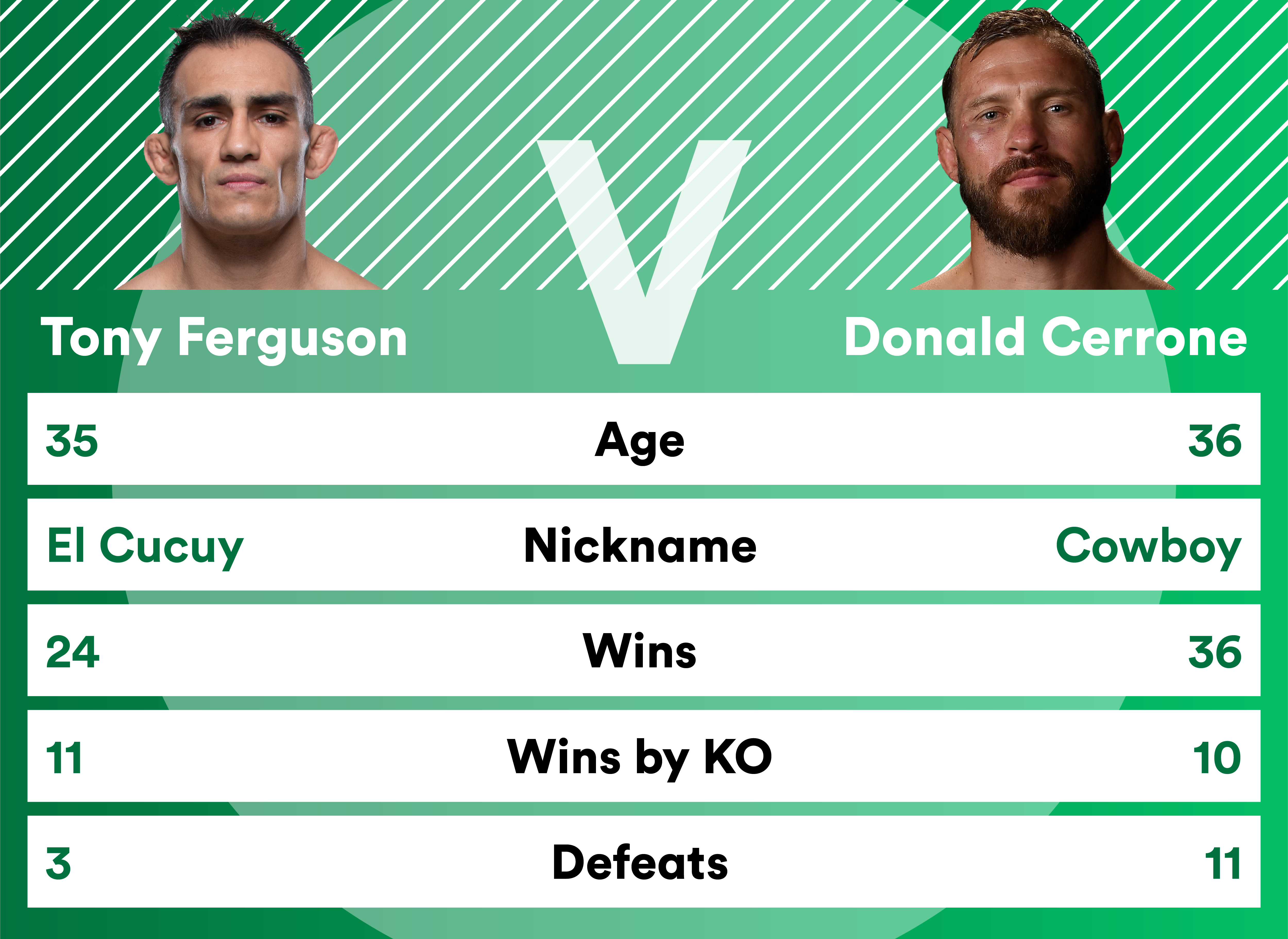 Ufc 238 online new arrivals stream