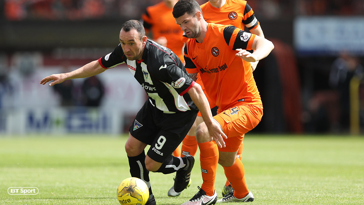 Dundee United football players