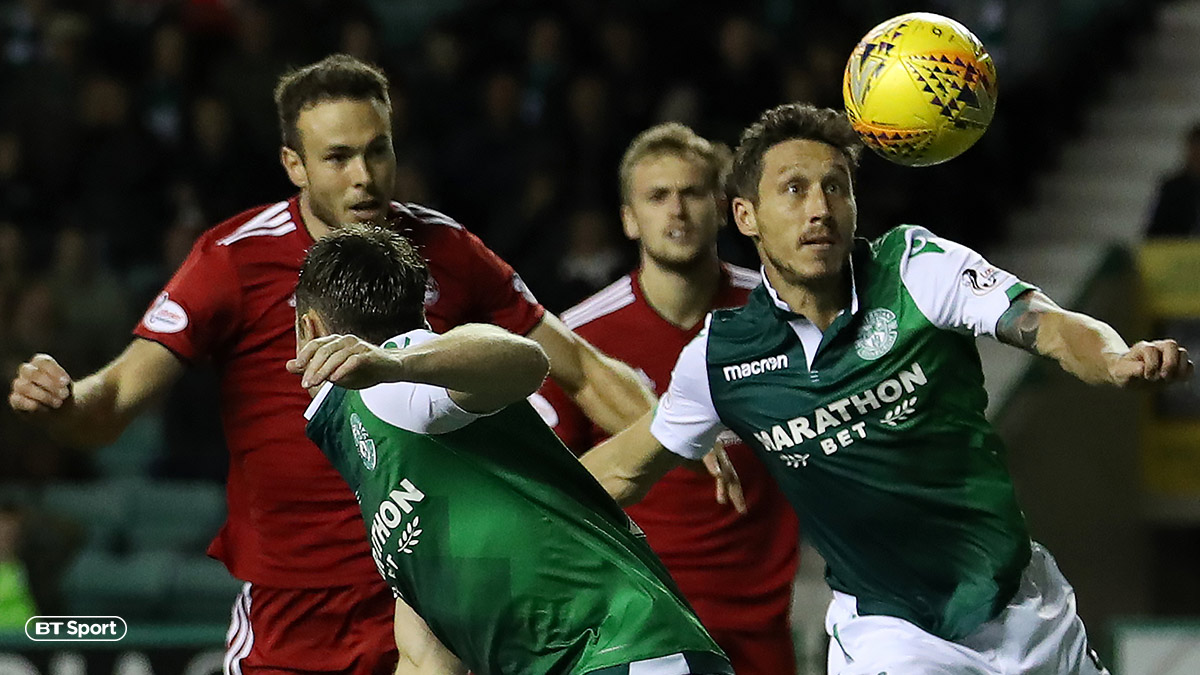 Hibernian football players