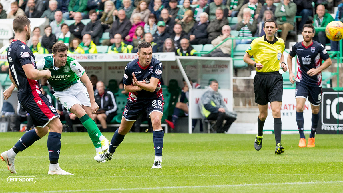 Ross County football players