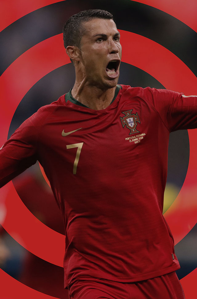 World Cup quiz