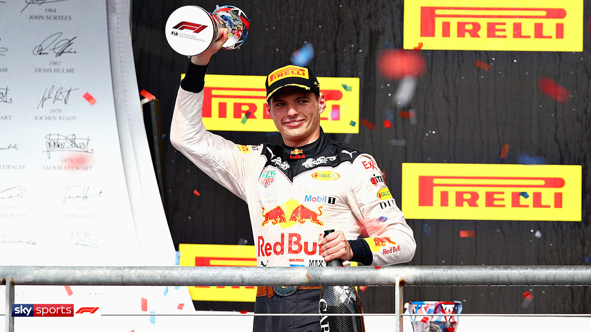 Max Verstappen US Grand Prix
